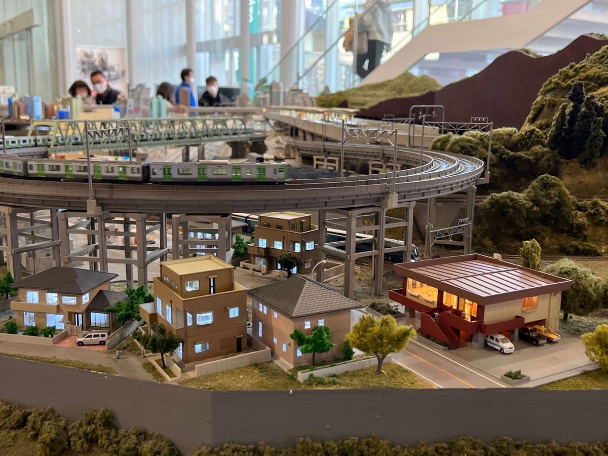 鉄道模型