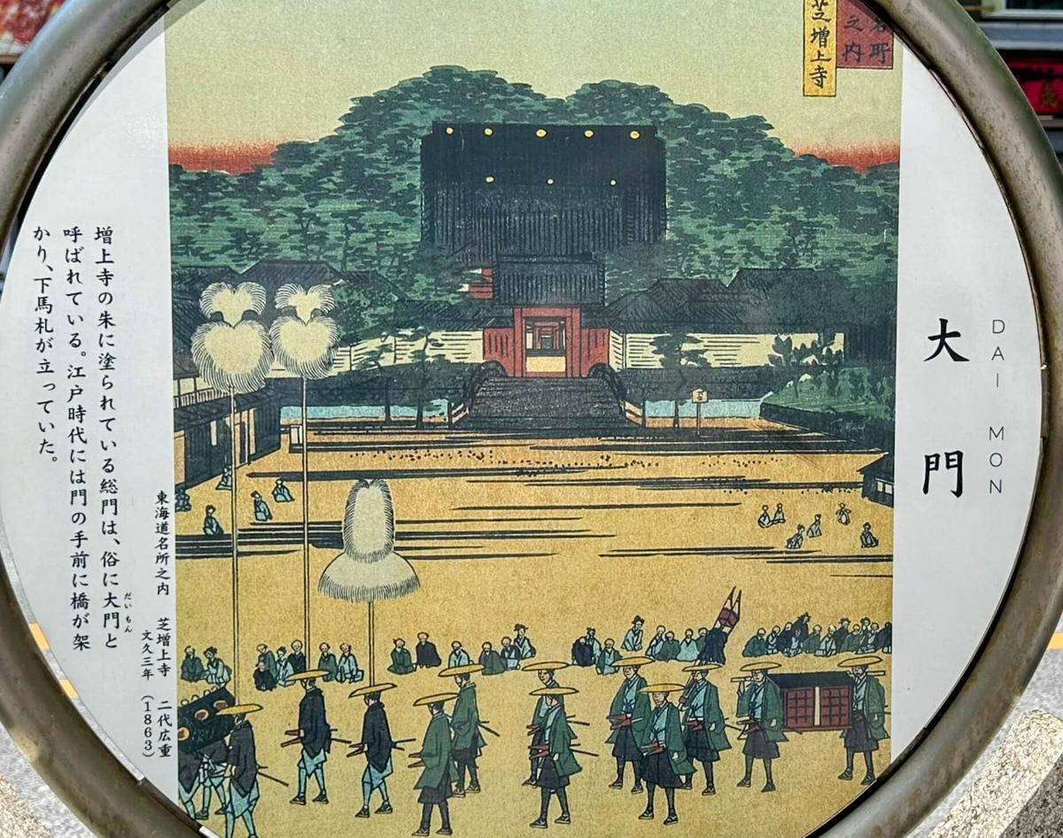 かつての大門