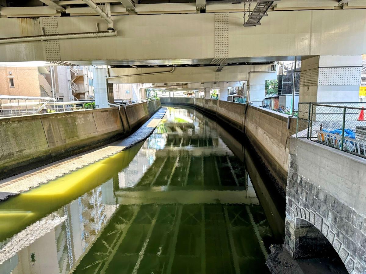 古川