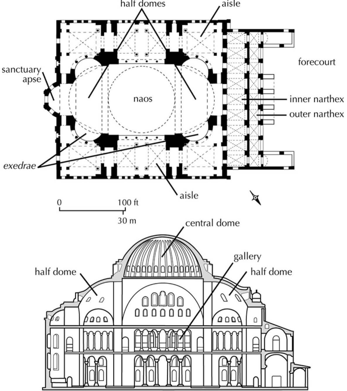 アヤ・ソフィア図面