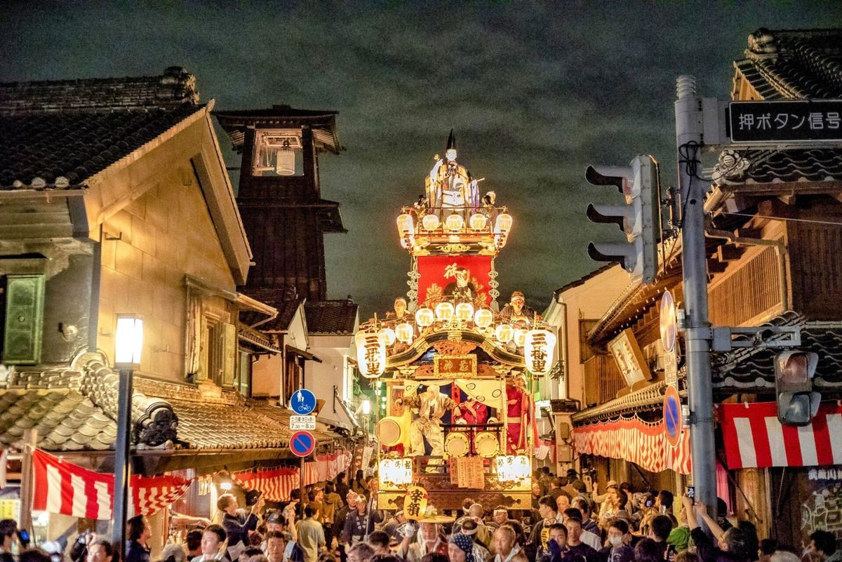 川越氷川祭りの山車行事