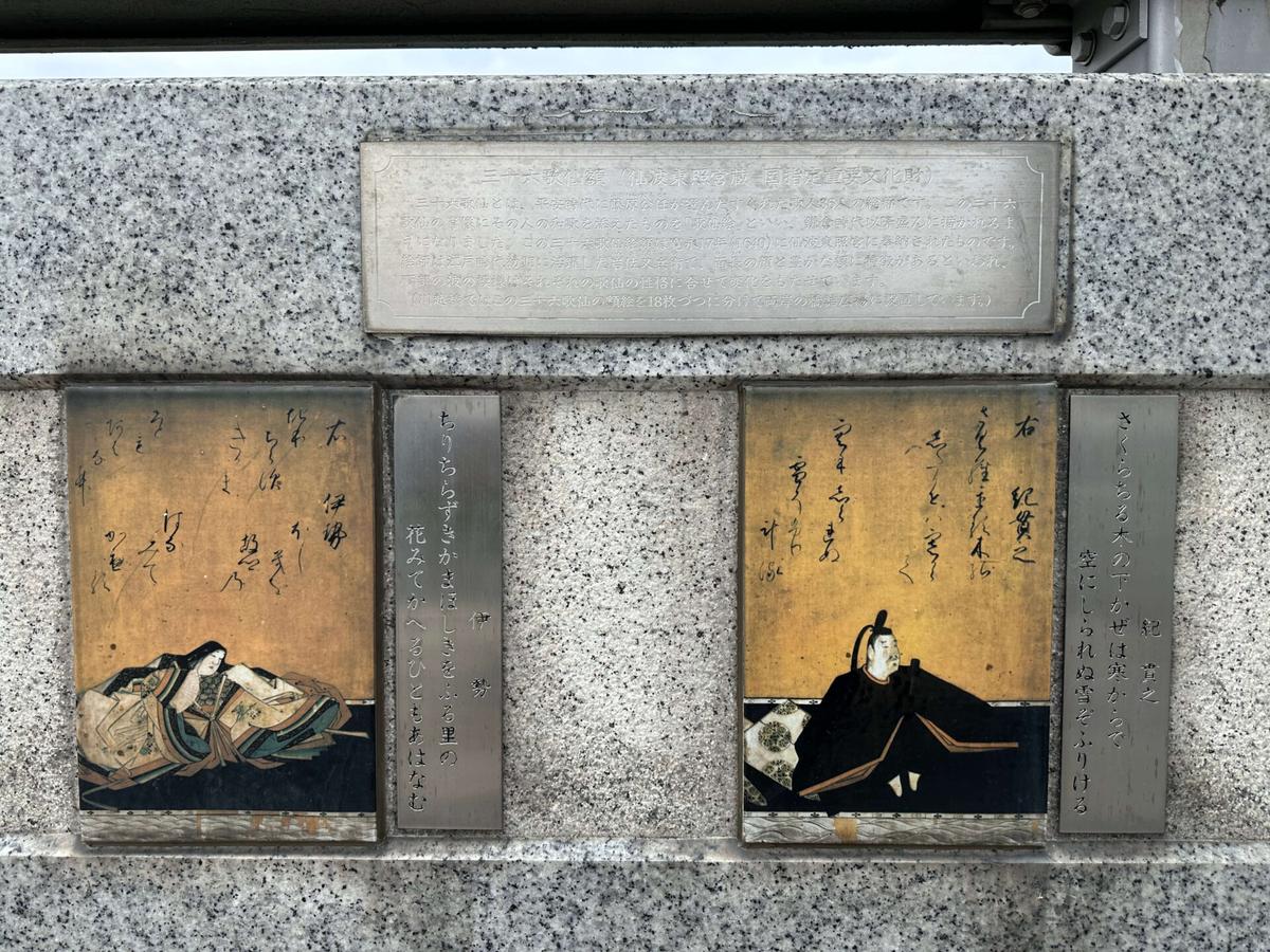 三十六歌仙絵額